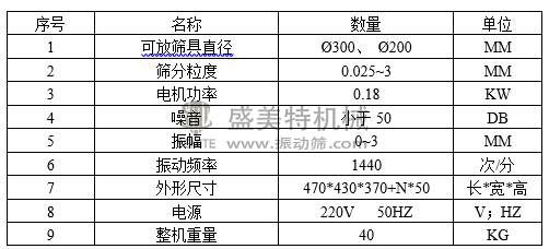 300超聲波檢驗篩標(biāo)準(zhǔn)檢驗篩(圖2) image.png